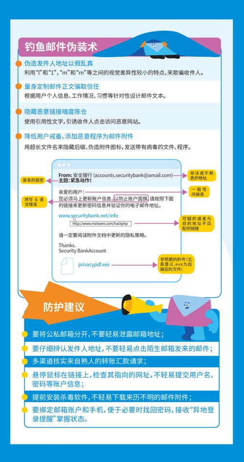 筑牢數(shù)字基石 一文洞悉網(wǎng)絡(luò)安全、國(guó)家安全與軟件開(kāi)發(fā)