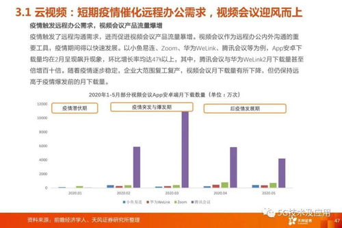 5G通信行業(yè)三大投資主線 5G網(wǎng)絡(luò)、5G應(yīng)用與云計(jì)算，附PDF原件下載指南
